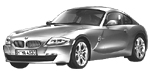 BMW E86 C0955 Fault Code